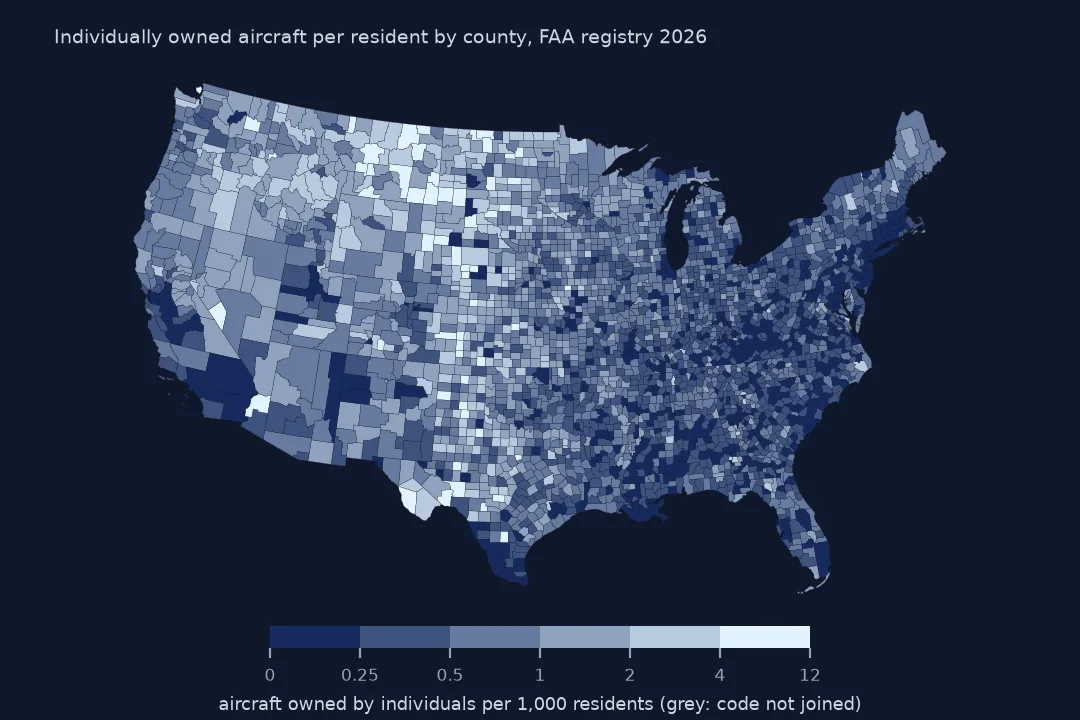 Map of lower-48 counties shaded by individually owned aircraft per 1,000 residents, darkest across the Great Plains and Mountain West, lightest in big cities and much of the Southeast.