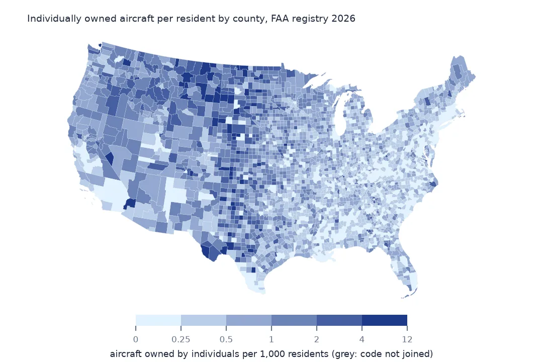 Map of lower-48 counties shaded by individually owned aircraft per 1,000 residents, darkest across the Great Plains and Mountain West, lightest in big cities and much of the Southeast.