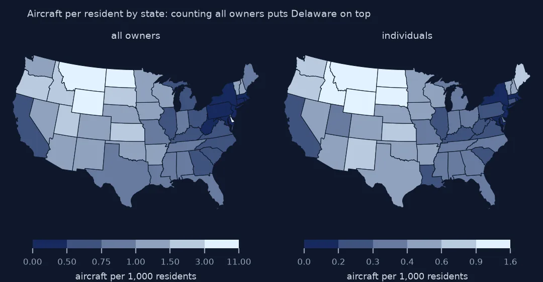 Two maps of lower-48 states shaded by aircraft per 1,000 residents, counting all owners on the left, with Delaware darkest, and individuals only on the right, with Delaware pale and the Mountain West and northern Plains darkest.