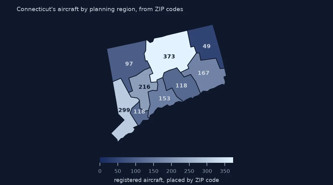 Map of Connecticut's nine planning regions with the number of registered aircraft placed in each by ZIP code, from 373 in Capitol to 49 in Northeastern Connecticut.