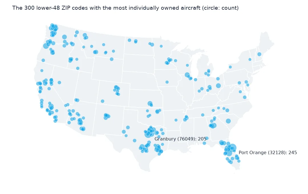 Map of the lower 48 with circles for the 300 ZIP codes with the most individually owned aircraft, clustered in Florida, Texas, California and the Pacific Northwest, with Port Orange and Granbury labelled.