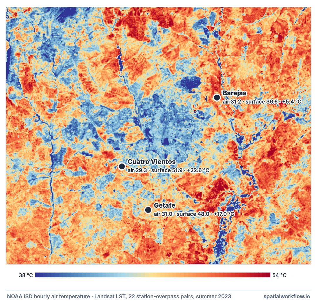 Land surface temperature map of the Madrid area with three weather stations marked: Barajas in the north-east, Cuatro Vientos in the west and Getafe in the south, each labelled with its mean air temperature, surface temperature and the gap between them.