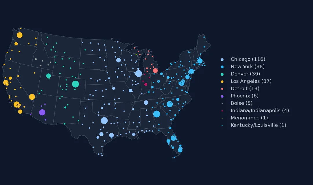 Map of airports in the lower 48 coloured by IANA time zone: Chicago, New York, Denver and Los Angeles zones form broad bands, with Phoenix airports in a separate colour in Arizona and small groups for Detroit, Boise, Indianapolis, Louisville and Menominee.