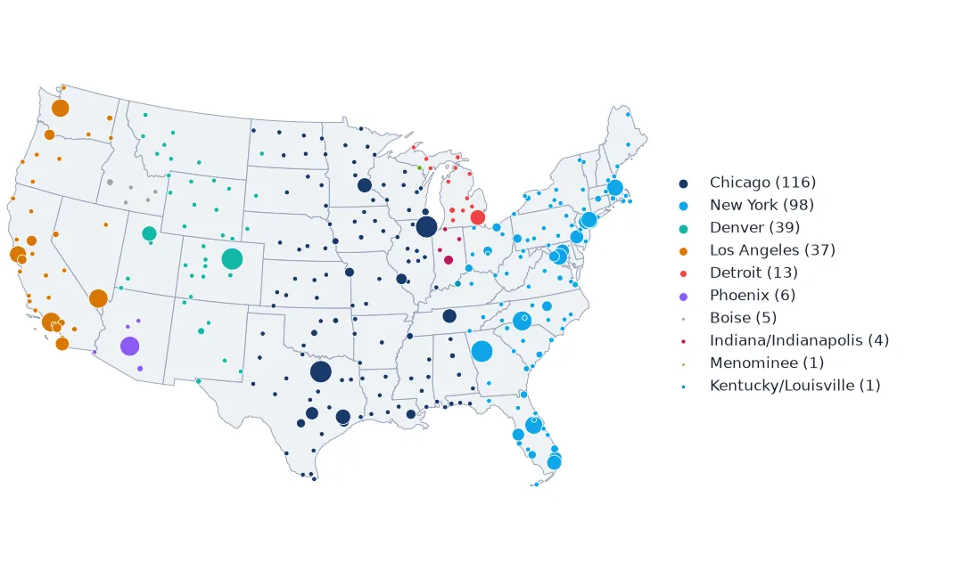 Map of airports in the lower 48 coloured by IANA time zone: Chicago, New York, Denver and Los Angeles zones form broad bands, with Phoenix airports in a separate colour in Arizona and small groups for Detroit, Boise, Indianapolis, Louisville and Menominee.