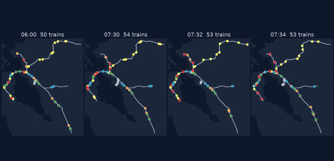 Four frames of BART trains on the San Francisco Bay Area network, coloured by line, at 06:00 with 50 trains and at 07:30, 07:32 and 07:34 with 53 to 54 trains, each dot moving a short way along the track between frames.
