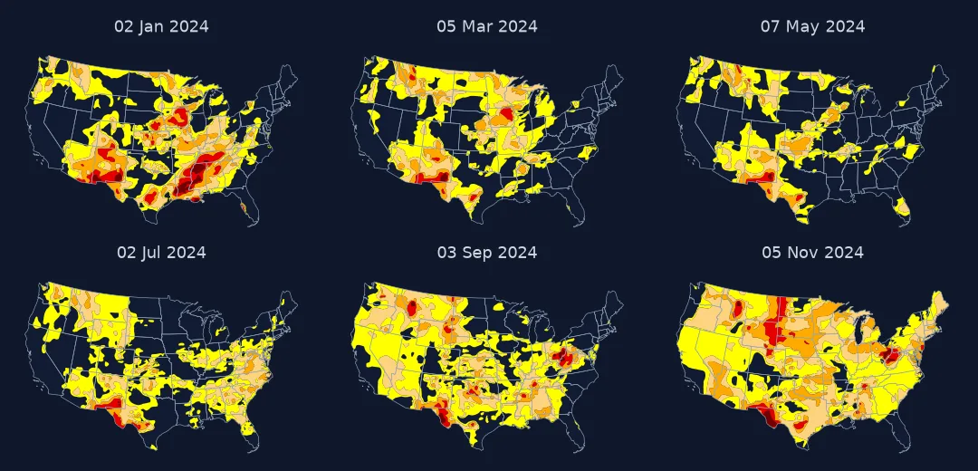 Six US Drought Monitor maps of the contiguous United States in 2024. On 2 January drought covers much of the South and Midwest with severe areas in Louisiana and Mississippi; by May it has shrunk to the Southwest and scattered patches; in July it begins to grow in the Southeast and Texas; by September it spreads across the Plains and Ohio Valley; on 5 November yellow to red covers almost the whole country east of the Rockies.
