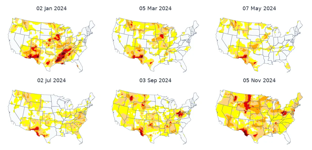 Six US Drought Monitor maps of the contiguous United States in 2024. On 2 January drought covers much of the South and Midwest with severe areas in Louisiana and Mississippi; by May it has shrunk to the Southwest and scattered patches; in July it begins to grow in the Southeast and Texas; by September it spreads across the Plains and Ohio Valley; on 5 November yellow to red covers almost the whole country east of the Rockies.