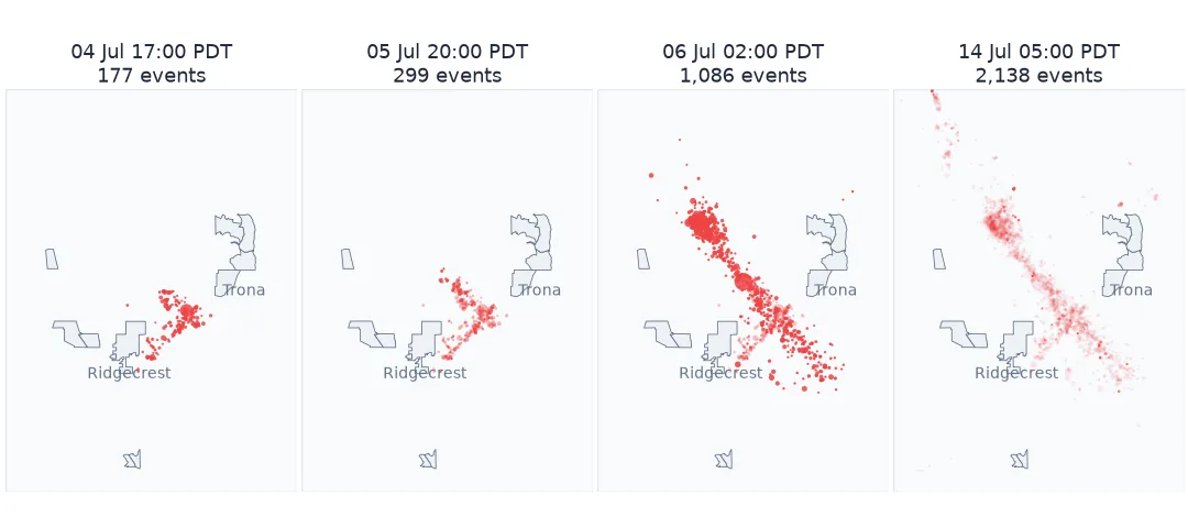 Four frames of the 2019 Ridgecrest earthquake sequence near Ridgecrest and Trona, California: a north-east trending cluster after the M6.4, a dense north-west trending cluster after the M7.1, and by 14 July a faded cross-shaped pattern of 2,138 events.