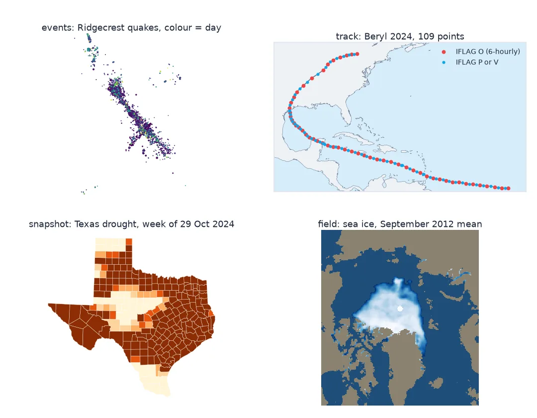 Four maps: Ridgecrest earthquakes as points coloured by day; Hurricane Beryl's 2024 track with original six-hourly points in red and other points in blue; Texas counties coloured by drought class for the week of 29 October 2024; and Arctic sea ice concentration for September 2012.