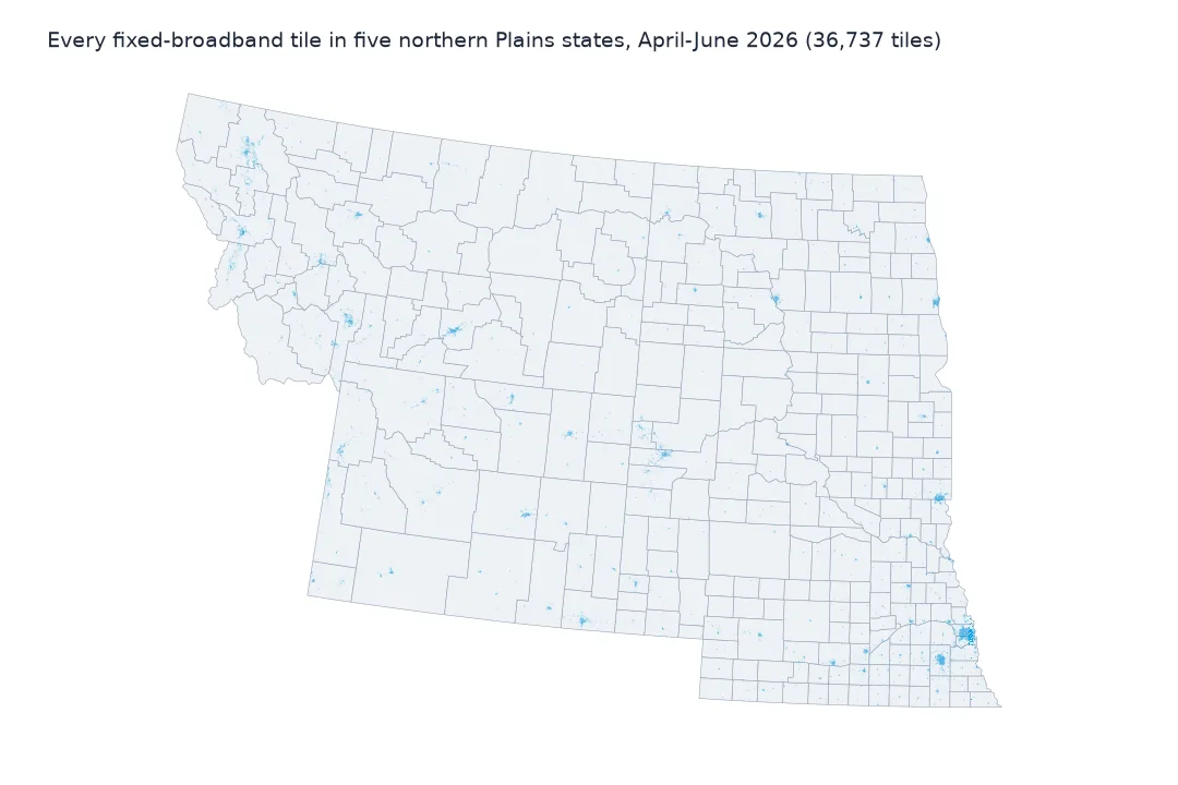 Map of Montana, the Dakotas, Wyoming and Nebraska with county outlines and tiny blue specks for the tiles that hold a fixed-broadband test, almost all of the land empty.