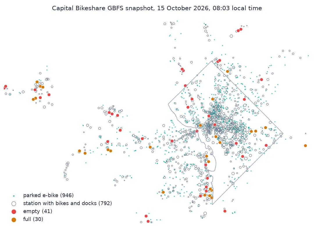 Map of the Capital Bikeshare system around Washington, D.C. at 08:03 on 15 October 2026: 792 stations with bikes and docks as open circles sized by bikes, 41 empty stations in red, 30 full stations in orange, and 946 parked e-bikes as small teal dots spread between the stations.