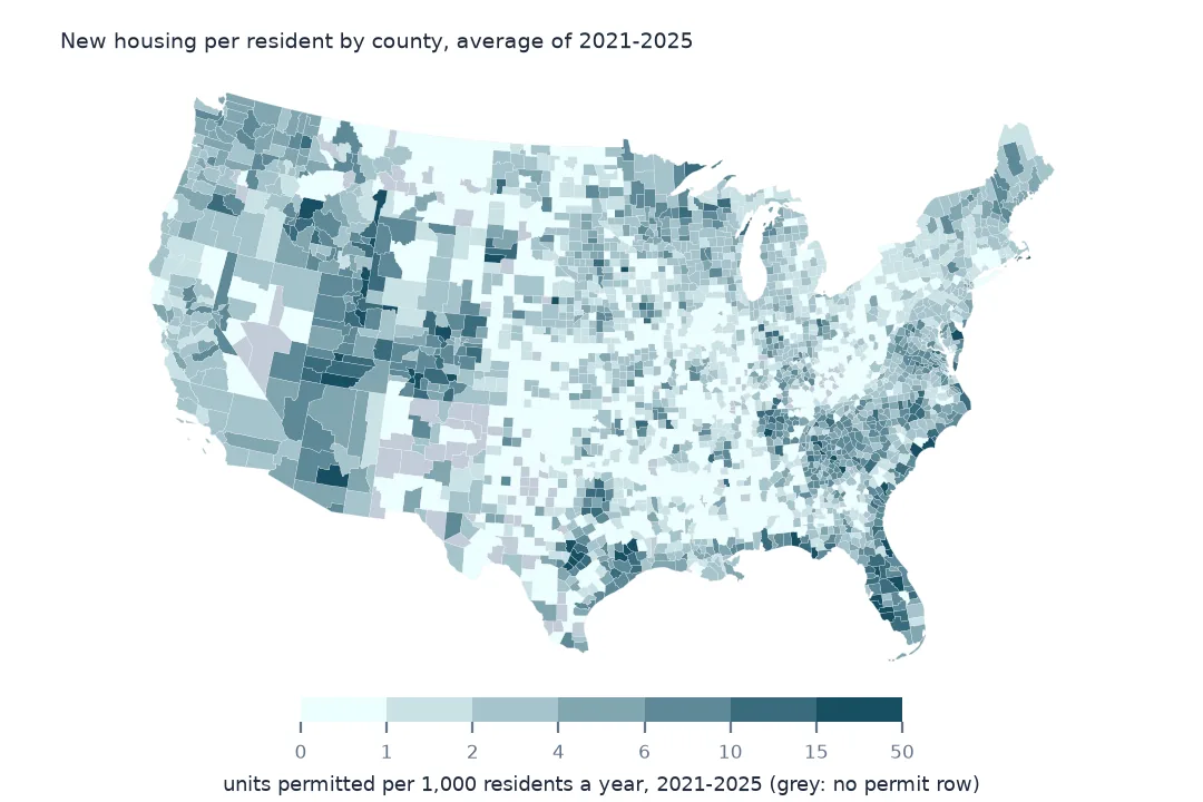 Map of United States counties shaded by housing units permitted per 1,000 residents a year over 2021-2025, darker along the Southeast coast, in Florida, central Texas and the Mountain West, palest across the Great Plains and Midwest.