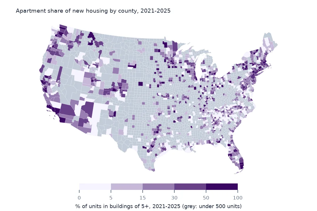Map of United States counties shaded by the share of 2021-2025 housing units in buildings of five or more, darkest in big metropolitan counties on the coasts and in Texas, Colorado and the Twin Cities; grey counties permitted fewer than 500 units.