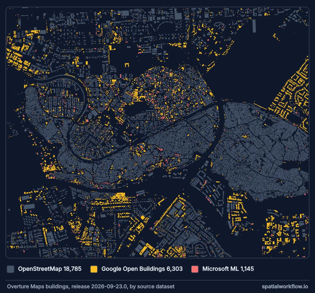 A map of Kibera and its surroundings in Nairobi with every building footprint coloured by source: most are OpenStreetMap, with Google and Microsoft machine-learned footprints concentrated in some neighbourhoods.