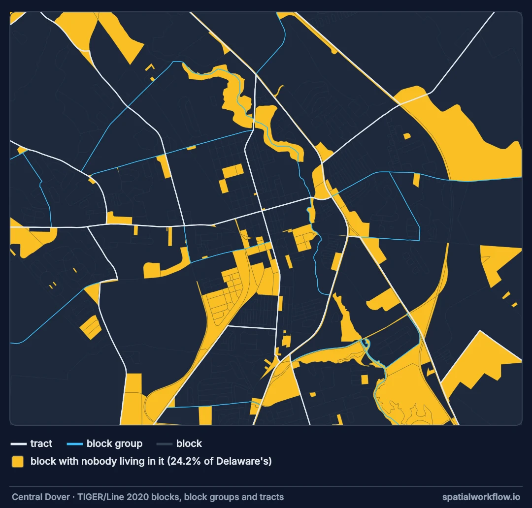 Map of central Dover with census tract boundaries in dark lines, block group boundaries in blue inside them, and the fine block boundaries in pale grey; blocks with no residents, along the river and rail lines and on non-residential land, are shaded orange.