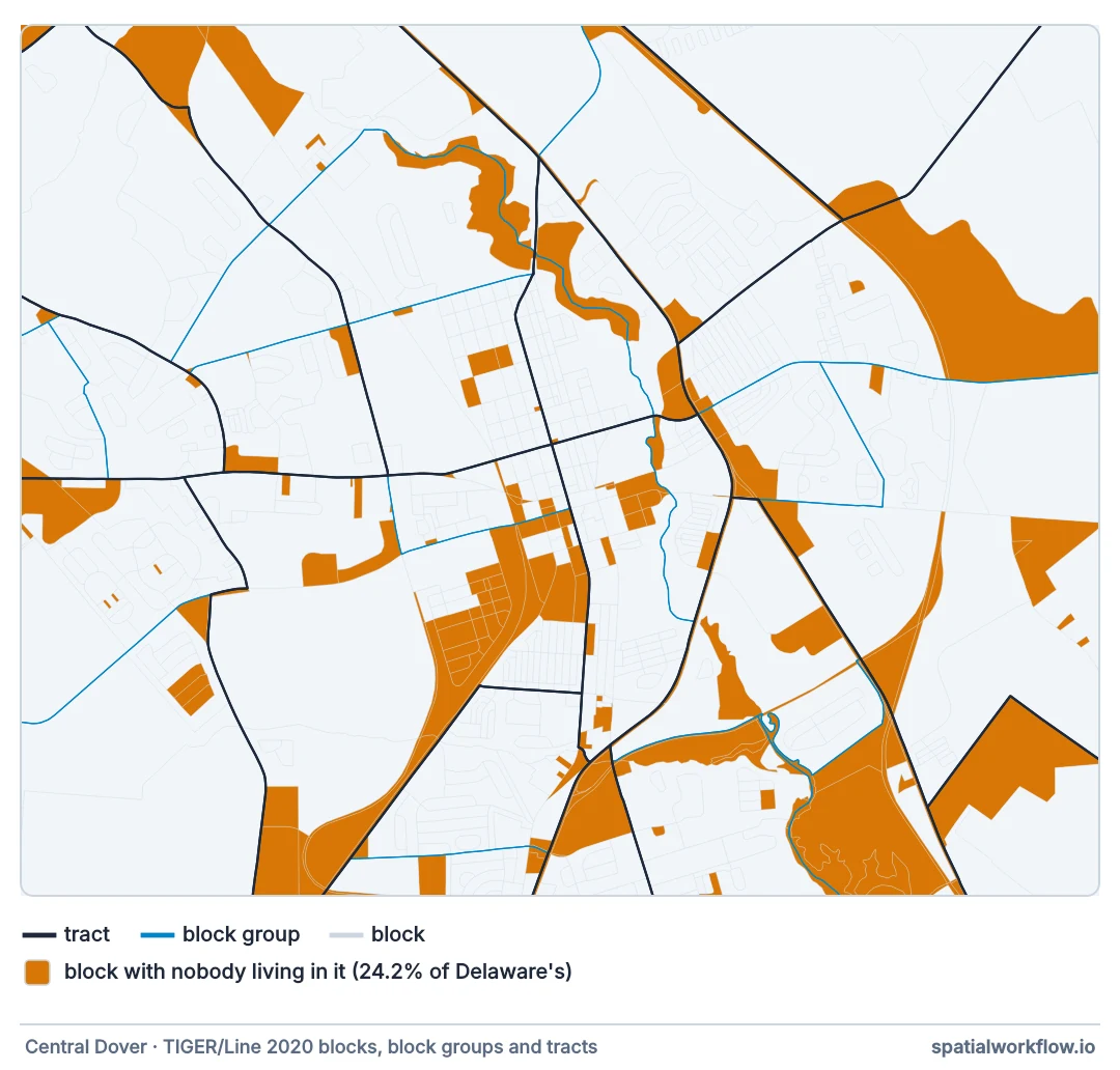 Map of central Dover with census tract boundaries in dark lines, block group boundaries in blue inside them, and the fine block boundaries in pale grey; blocks with no residents, along the river and rail lines and on non-residential land, are shaded orange.