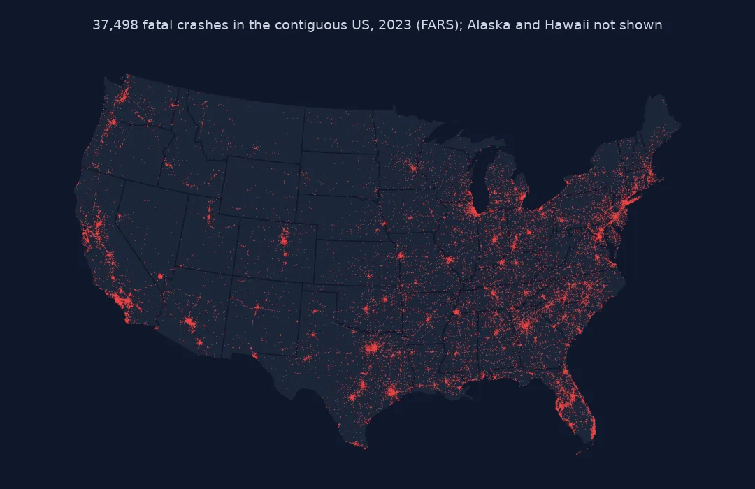 Map of 37,498 fatal crashes in the contiguous US in 2023 as small red dots: dense clusters in metropolitan areas such as Los Angeles, Houston, Dallas, Atlanta, Phoenix and along the I-95 corridor and Florida, scattered dots along highways across the rural West and Plains.