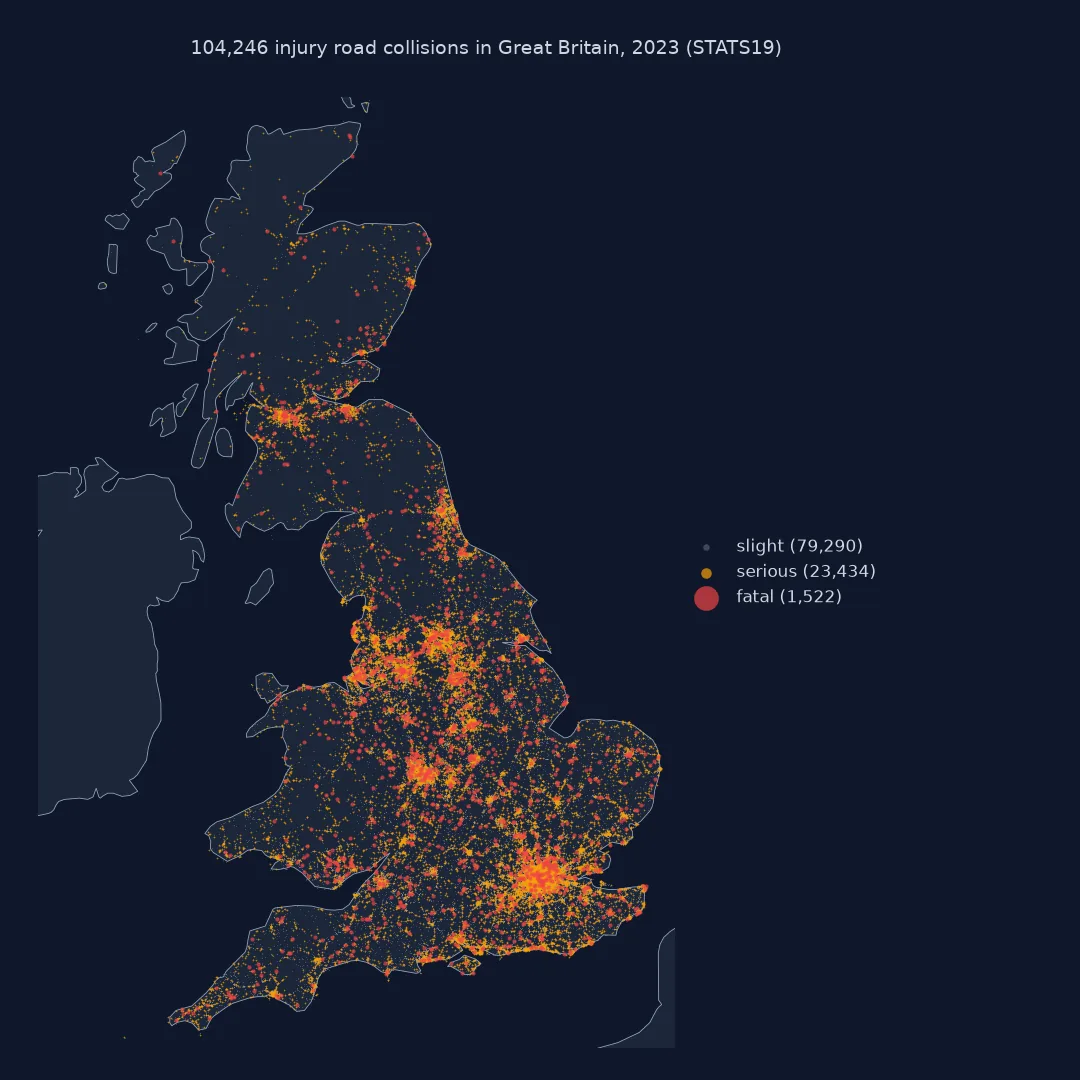Map of Great Britain with 104,246 injury road collisions in 2023: 79,290 slight as faint grey dots, 23,434 serious in orange and 1,522 fatal in red, densest in London, the West Midlands, Greater Manchester and Merseyside, West Yorkshire and the Glasgow and Edinburgh areas, with fatal collisions spread more widely along rural roads.