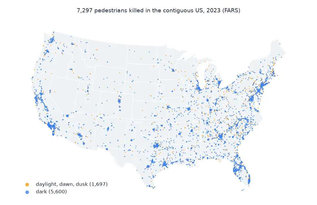 Map of 7,297 pedestrians killed in the contiguous US in 2023, coloured by light: 5,600 in the dark in blue and 1,697 in daylight, dawn or dusk in orange, concentrated in metropolitan areas such as Los Angeles, Phoenix, Houston, Atlanta, Florida's cities and the North-east corridor.