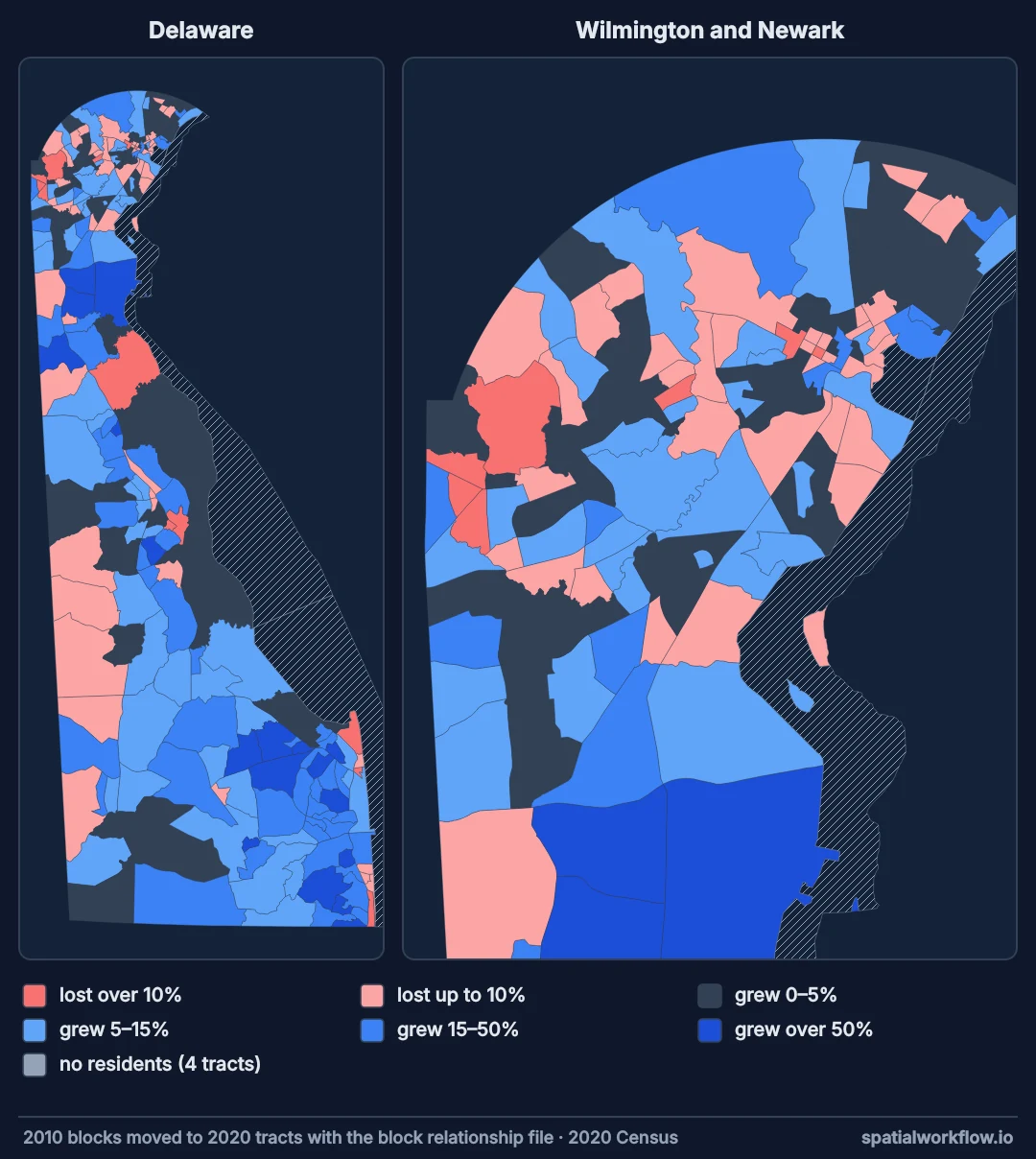 Two maps of Delaware’s 2020 census tracts coloured by population change since 2010, from dark red for losses over 10% to dark blue for growth over 50%, with four tracts without residents hatched.