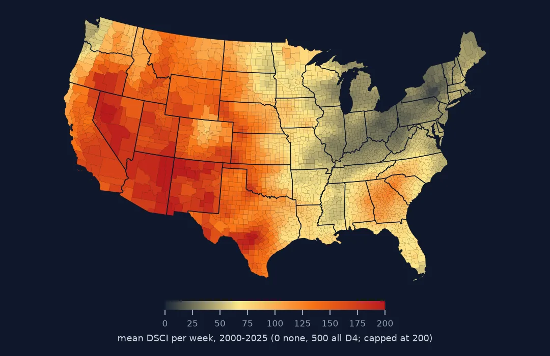 Map of the lower 48 states' counties shaded by mean weekly drought severity index from 2000 to 2025, darkest across Arizona, New Mexico and Nevada and palest in the North-East