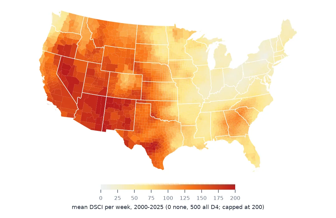 Map of the lower 48 states' counties shaded by mean weekly drought severity index from 2000 to 2025, darkest across Arizona, New Mexico and Nevada and palest in the North-East