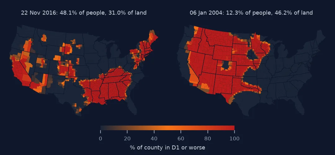 Two maps of county drought share: 22 November 2016 with drought in the South-East and California, and 6 January 2004 with drought across the West