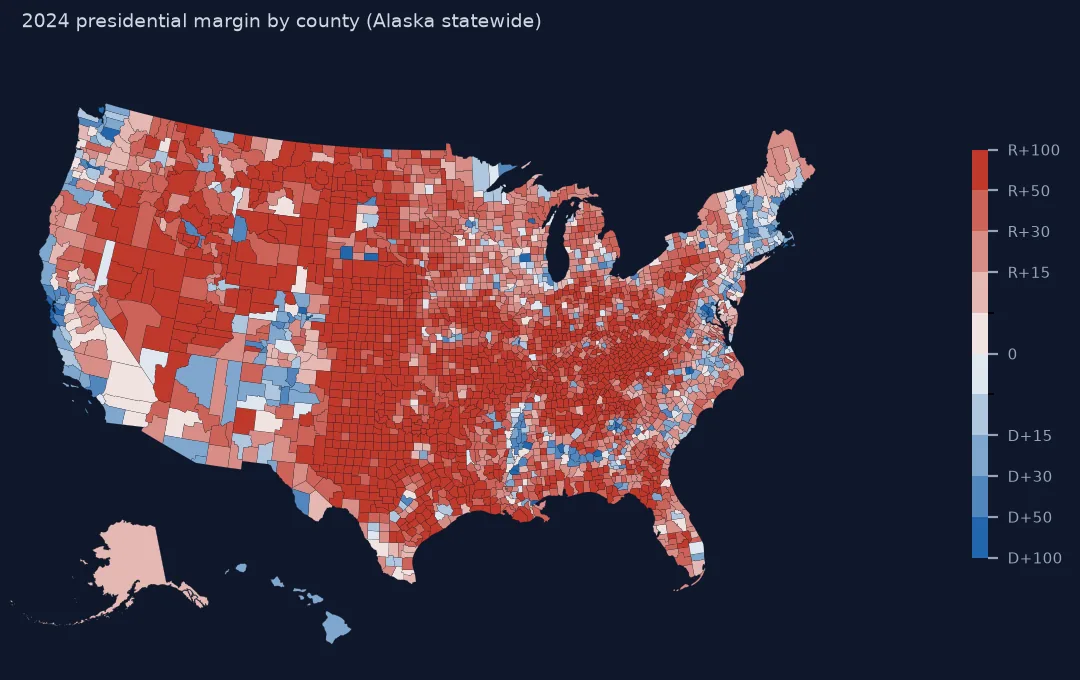 Map of the United States coloured by the 2024 presidential margin in each county, from deep blue (Democratic by 50 points or more) to deep red (Republican by 50 or more). Most of the interior is red; blue concentrates in cities, the West Coast, the Northeast, the Black Belt of the South and parts of the Southwest. Alaska is one light-red unit and Hawaii is blue, both inset.
