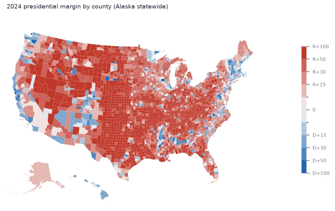 Map of the United States coloured by the 2024 presidential margin in each county, from deep blue (Democratic by 50 points or more) to deep red (Republican by 50 or more). Most of the interior is red; blue concentrates in cities, the West Coast, the Northeast, the Black Belt of the South and parts of the Southwest. Alaska is one light-red unit and Hawaii is blue, both inset.