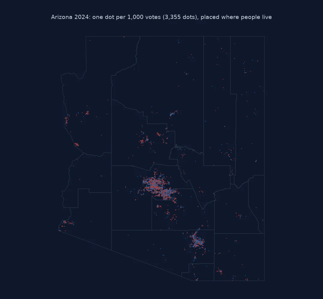 Dot-density map of Arizona's 2024 presidential vote with county outlines: dense mixed red and blue clusters in the Phoenix area and Tucson, smaller clusters in Yuma, Flagstaff, Prescott and Lake Havasu, and scattered dots across the rest of the state, with large empty areas of desert and reservation land.