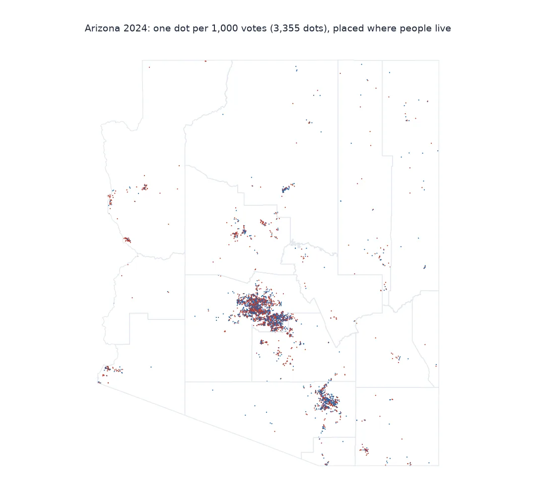 Dot-density map of Arizona's 2024 presidential vote with county outlines: dense mixed red and blue clusters in the Phoenix area and Tucson, smaller clusters in Yuma, Flagstaff, Prescott and Lake Havasu, and scattered dots across the rest of the state, with large empty areas of desert and reservation land.