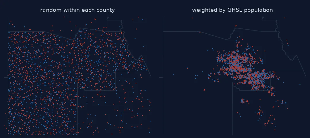 Two dot maps of the Phoenix area at the same scale. With dots placed at random within each county, they spread evenly over Maricopa and Pinal counties, deserts included. With dots weighted by the GHSL population grid, they concentrate in the Phoenix metropolitan area and the towns to its south.