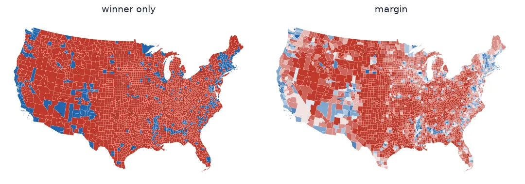 Two county maps of the 2024 presidential election. The winner-only map is almost entirely solid red with blue patches. The margin map shows the same counties in graded shades, with deep red across the plains and Appalachia, pale shades in many close counties, and graded blues in cities and along the coasts.