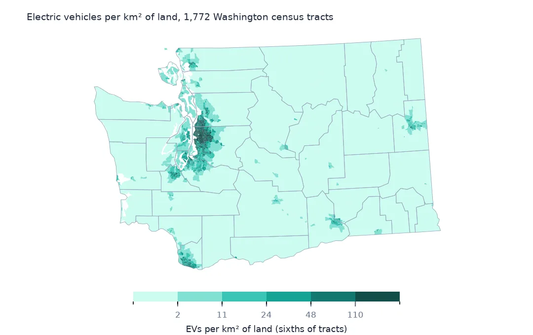 Map of Washington census tracts shaded by EVs per square kilometre of land, almost all pale except dark clusters around Seattle, Tacoma, Olympia, Vancouver, Spokane and the Tri-Cities.