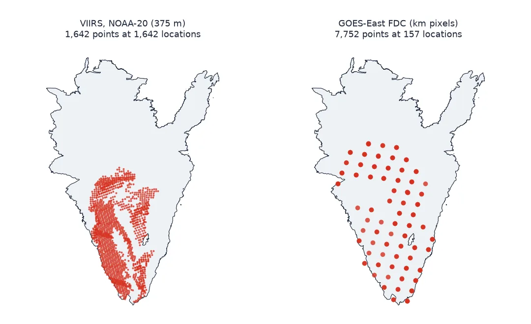 Two maps of the Park Fire perimeter on 25 July 2024: on the left 1,642 small NOAA-20 VIIRS points trace curving bands of active fire across the southern half; on the right GOES-East detections sit on a coarse grid of 157 locations covering the same area.