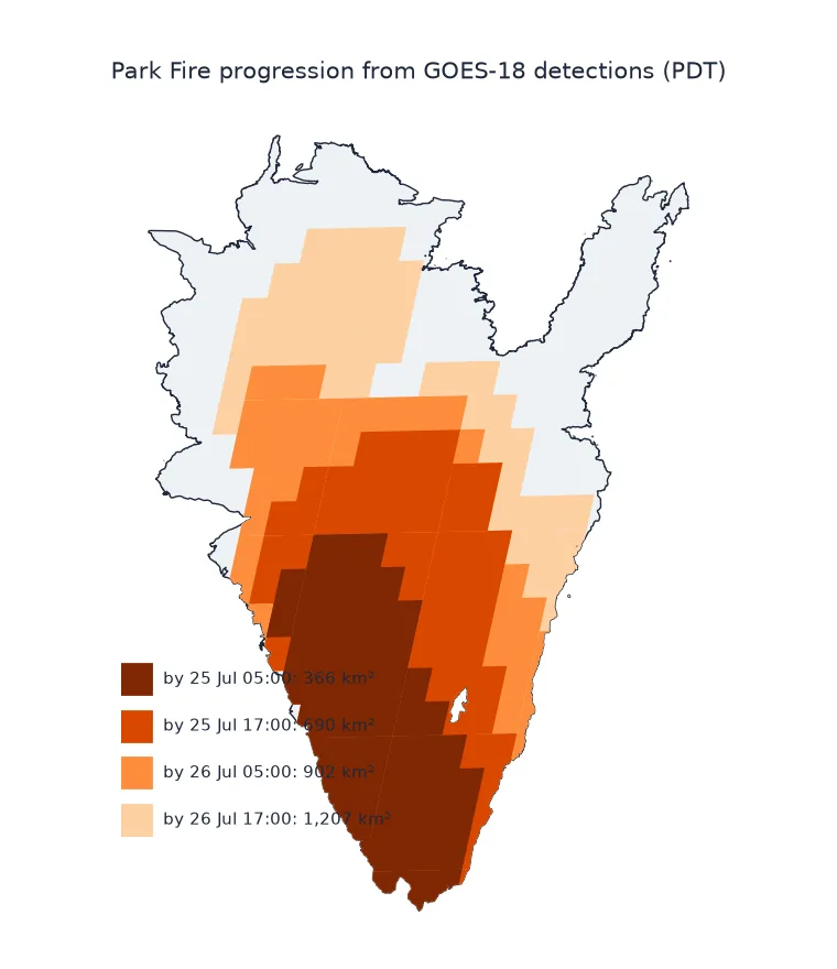 Map of the Park Fire perimeter with nested bands built from GOES-18 pixel footprints: dark brown at the southern end by 05:00 on 25 July, then orange bands further north by 17:00 on 25 July and 05:00 on 26 July, and pale bands in the north by 17:00 on 26 July; the north-east arm and northern edge stay outside the bands.
