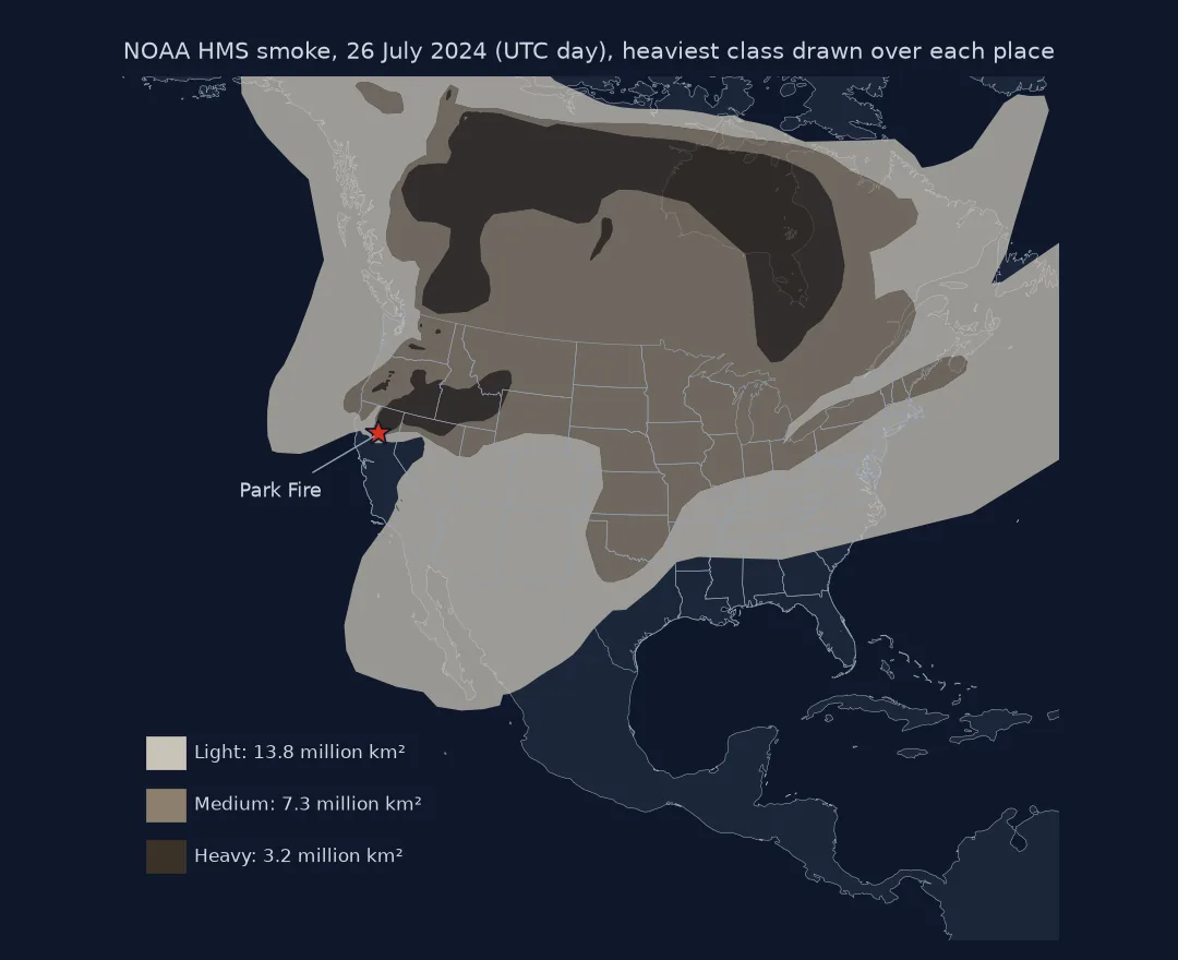 Map of North America for 26 July 2024 shaded by the heaviest HMS smoke class drawn over each place: light smoke over most of the continent from Alaska to the Gulf of Mexico, medium smoke across Canada and the northern and central United States, and heavy smoke over central Canada and over Oregon and Idaho; the Park Fire in Northern California is marked with a star.