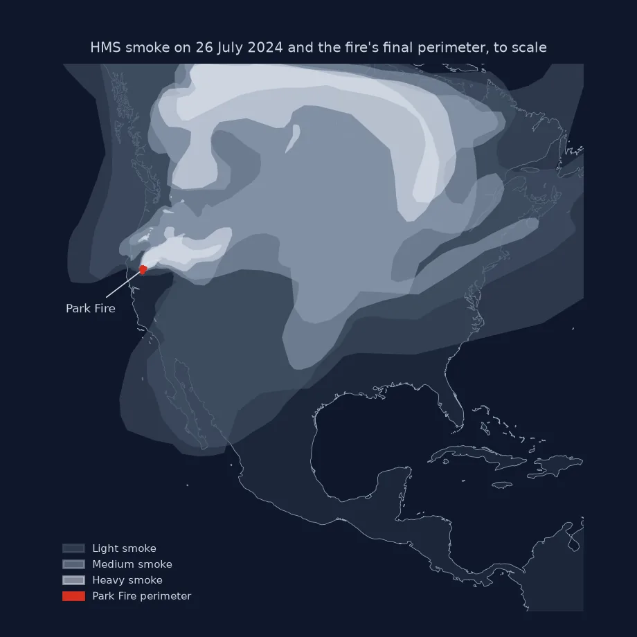Map of North America with HMS smoke on 26 July 2024 covering most of the continent from the Pacific Northwest to the Atlantic, with heavy smoke over central Canada and Idaho and Oregon, and the Park Fire perimeter as a small red shape in Northern California.