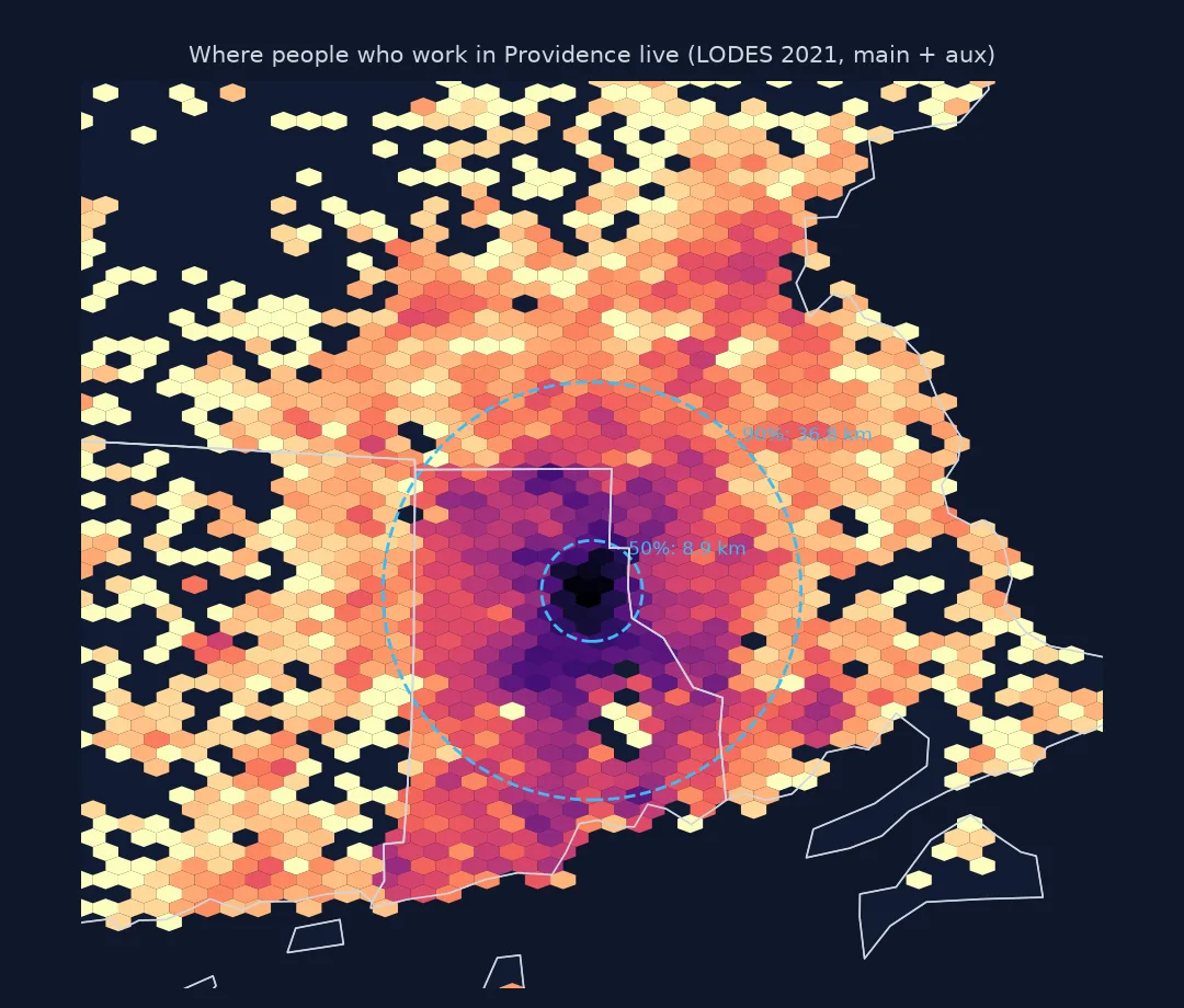 Hexagon map of southern New England coloured on a log scale by the number of Providence jobs held by residents of each cell: very dense in and around Providence, spreading across Rhode Island and into south-eastern Massachusetts and eastern Connecticut, with dashed circles at 8.9 km containing half the workers and 36.8 km containing 90%.