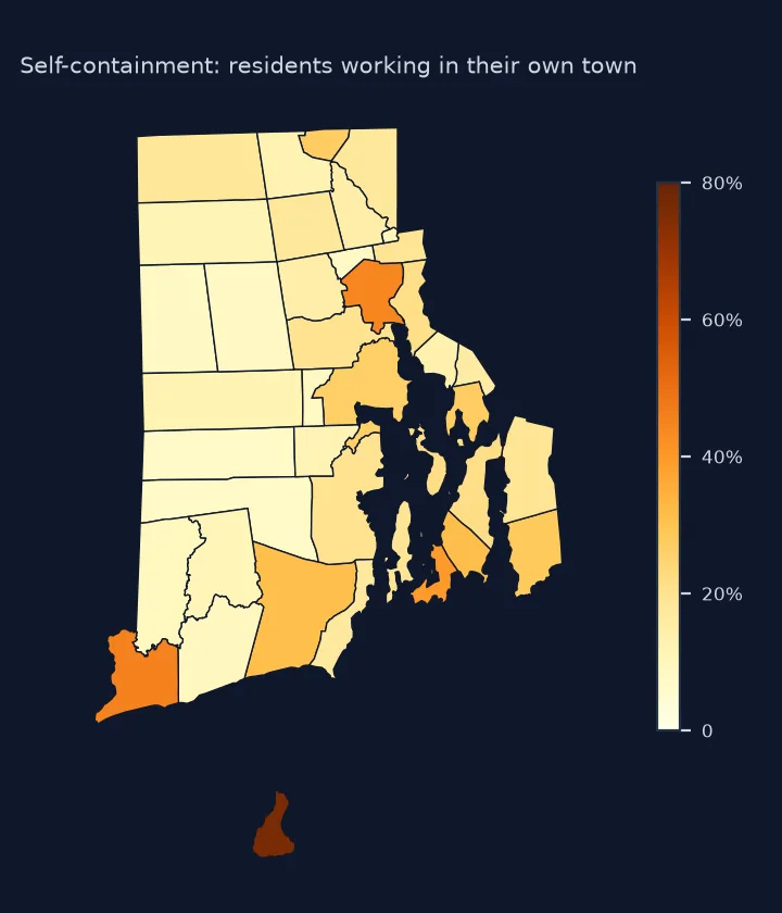 Map of Rhode Island's towns coloured by the share of resident workers who work in their own town: most towns between 8% and 25%, Providence, Westerly and Newport higher, and New Shoreham on Block Island at 76%.