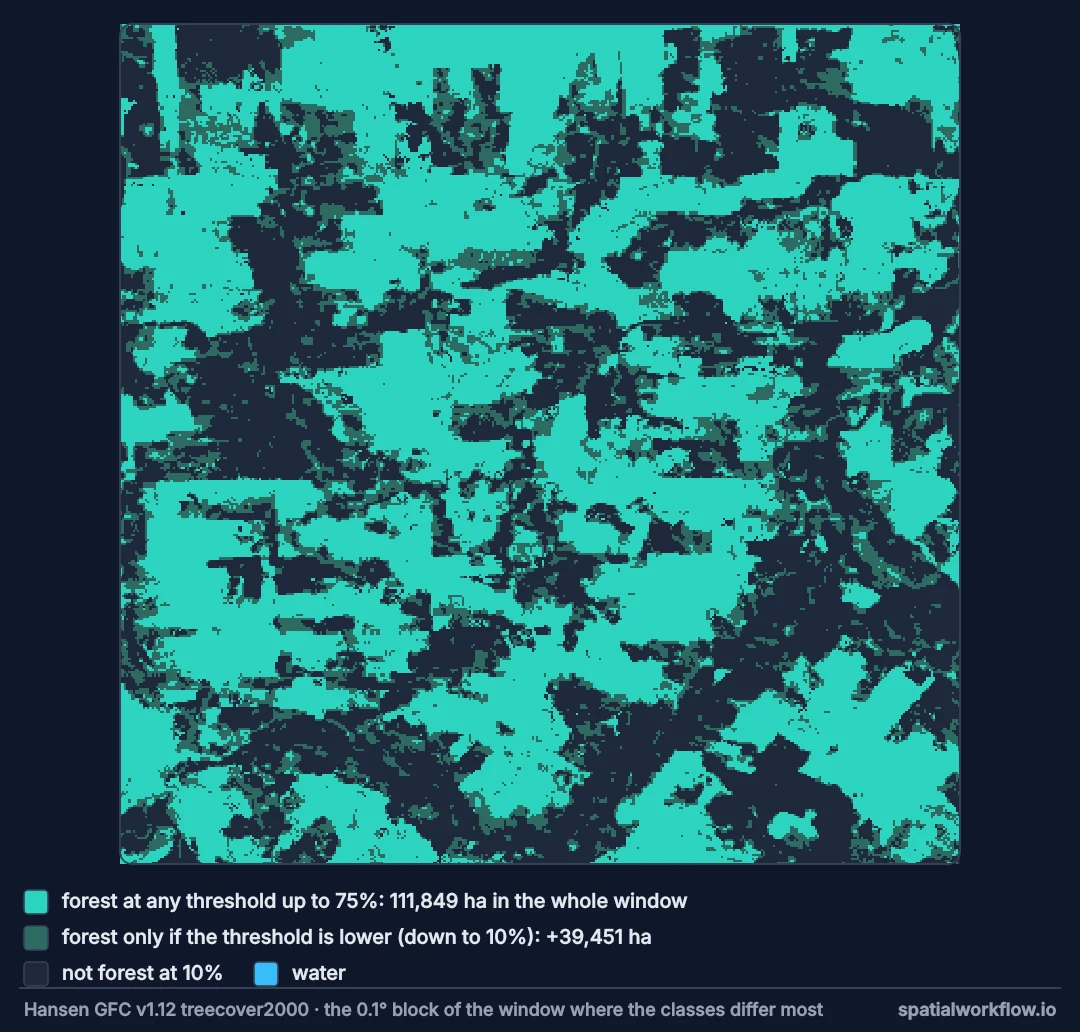 Close-up of forest cover in Rondônia: solid teal blocks that are forest at any threshold, a thin pale fringe that counts as forest only at low canopy thresholds, and cleared land in pale grey.