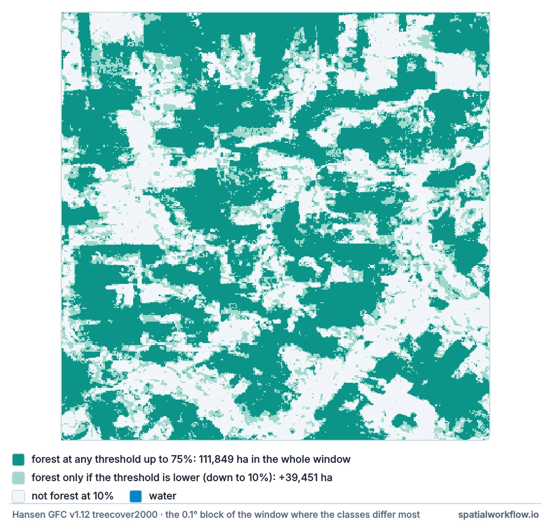 Close-up of forest cover in Rondônia: solid teal blocks that are forest at any threshold, a thin pale fringe that counts as forest only at low canopy thresholds, and cleared land in pale grey.