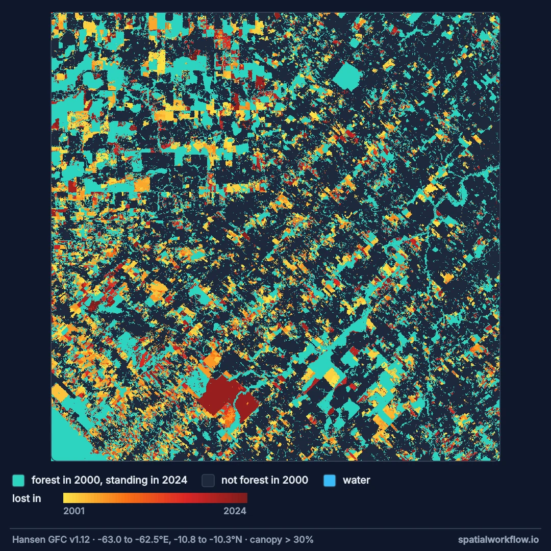 Map of a half-degree window in Rondônia: remaining forest in teal, land that was not forest in pale grey, and forest lost between 2001 and 2024 coloured from yellow for early losses to dark red for recent ones, forming herringbone patterns along roads.