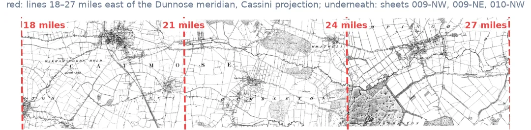 The three 1880s six-inch sheets 009-NW, 009-NE and 010-NW side by side in British National Grid, with dashed red lines at 18, 21, 24 and 27 miles east of the Dunnose meridian in the Cassini projection; the lines run exactly along the sheet edges and joins.