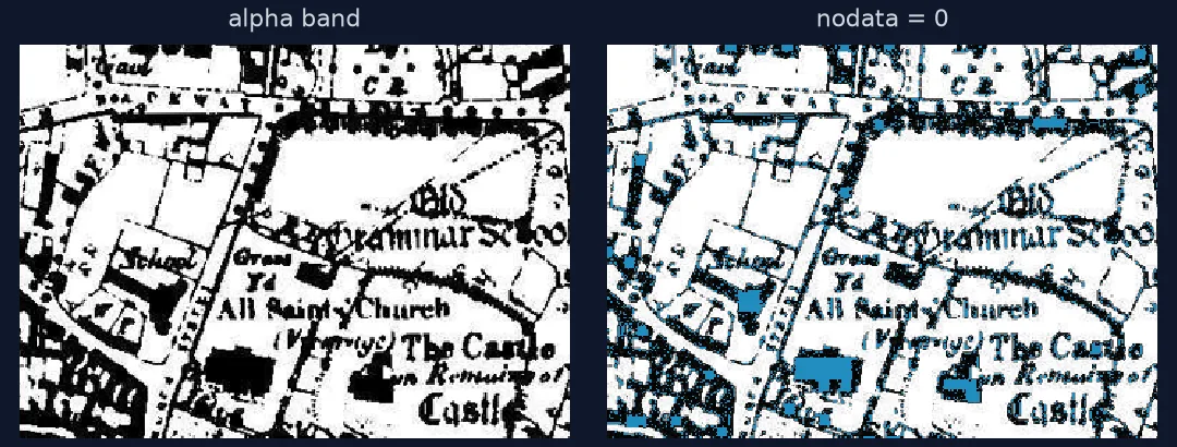 Two crops of the warped Oakham sheet: with nodata 0 the solid church and castle blocks are holes; with an alpha band they are intact.