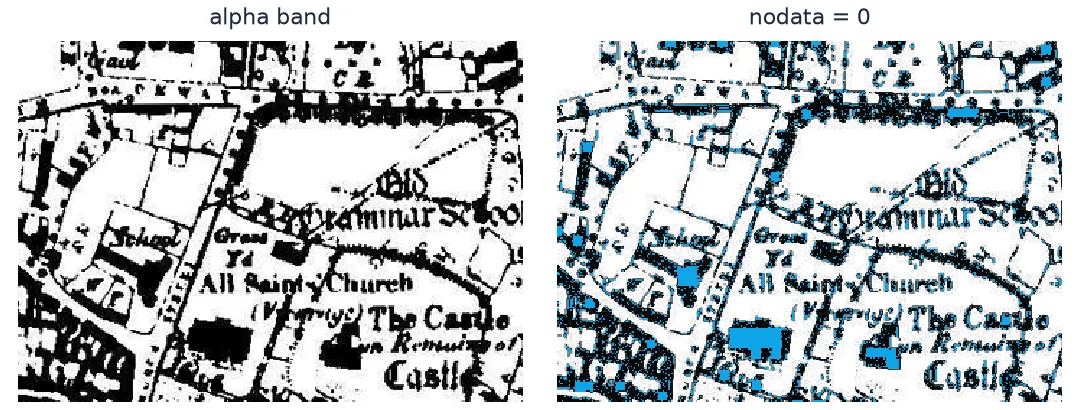 Two crops of the warped Oakham sheet: with nodata 0 the solid church and castle blocks are holes; with an alpha band they are intact.