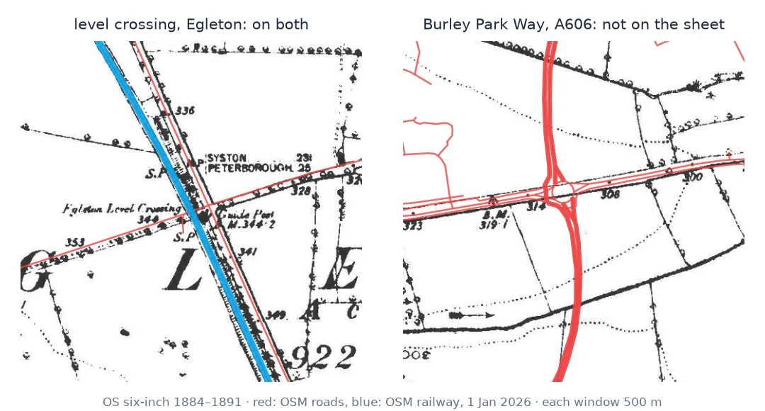 Two 500 m windows of the warped 1880s sheet with modern OpenStreetMap lines: at Egleton level crossing the modern railway and road follow the old ones; Burley Park Way cuts straight across fields where the old sheet has no road.
