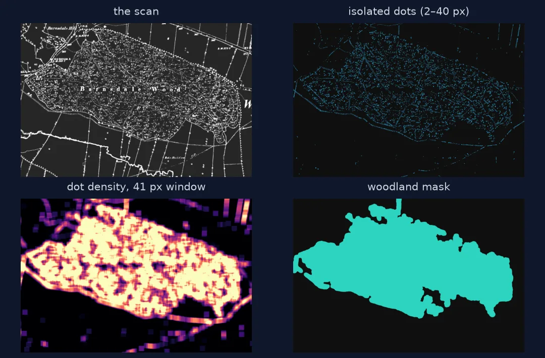 Four panels around Barnsdale Wood on the 1880s sheet: the scan with its tree stipple; only the small isolated dots, in blue; a density surface that is bright inside the wood; and the final teal woodland mask covering the wood.