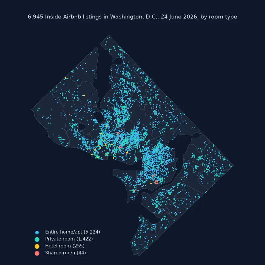 Map of Washington, D.C. neighbourhoods with 6,945 Airbnb listings as dots coloured by room type, concentrated in the central and northwest neighbourhoods