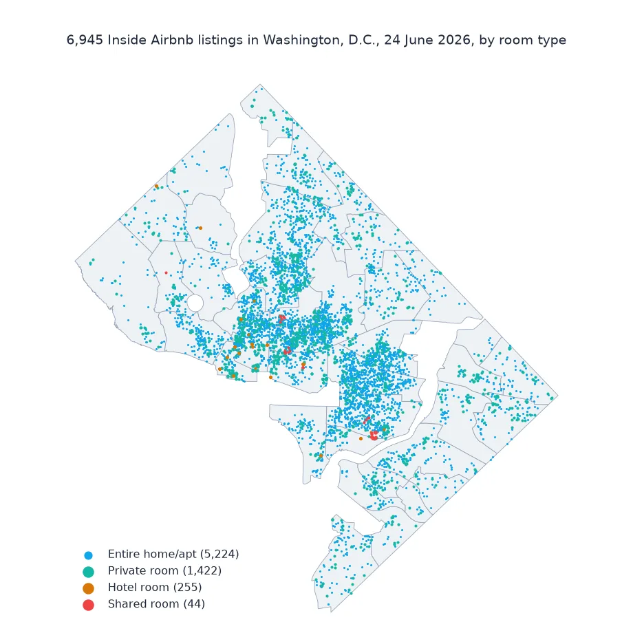 Map of Washington, D.C. neighbourhoods with 6,945 Airbnb listings as dots coloured by room type, concentrated in the central and northwest neighbourhoods